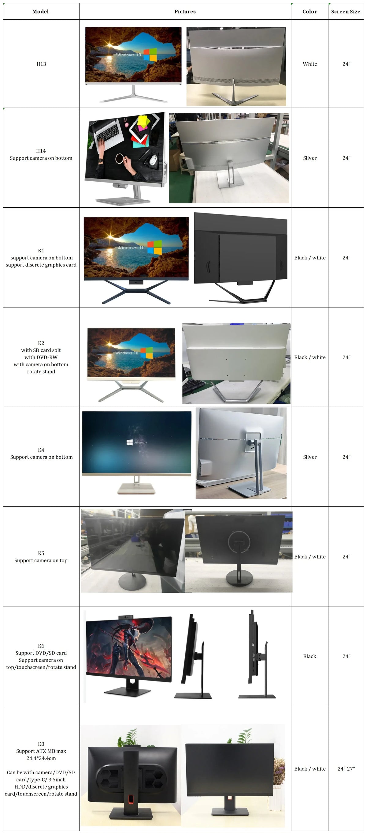 Design All In One Desktop Computer PC AIO Touch PC Core I3 I5 I7 Processor Gamer Computer Desktop All-In-One PC UPS Battery PC