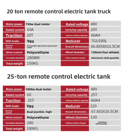 Elektrisk tankvagn med fjärrkontroll för tunga laster