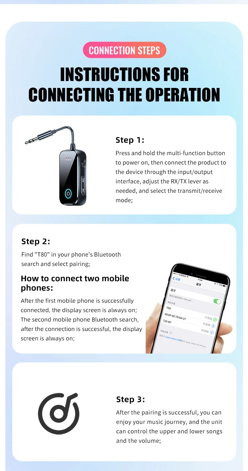 Bluetooth 6.0 AUX Audio Transmitter Receiver 2 IN 1 Wireless Adapter 3.5MM With Mic HiFi Stereo Music For Car TV PC Airplane