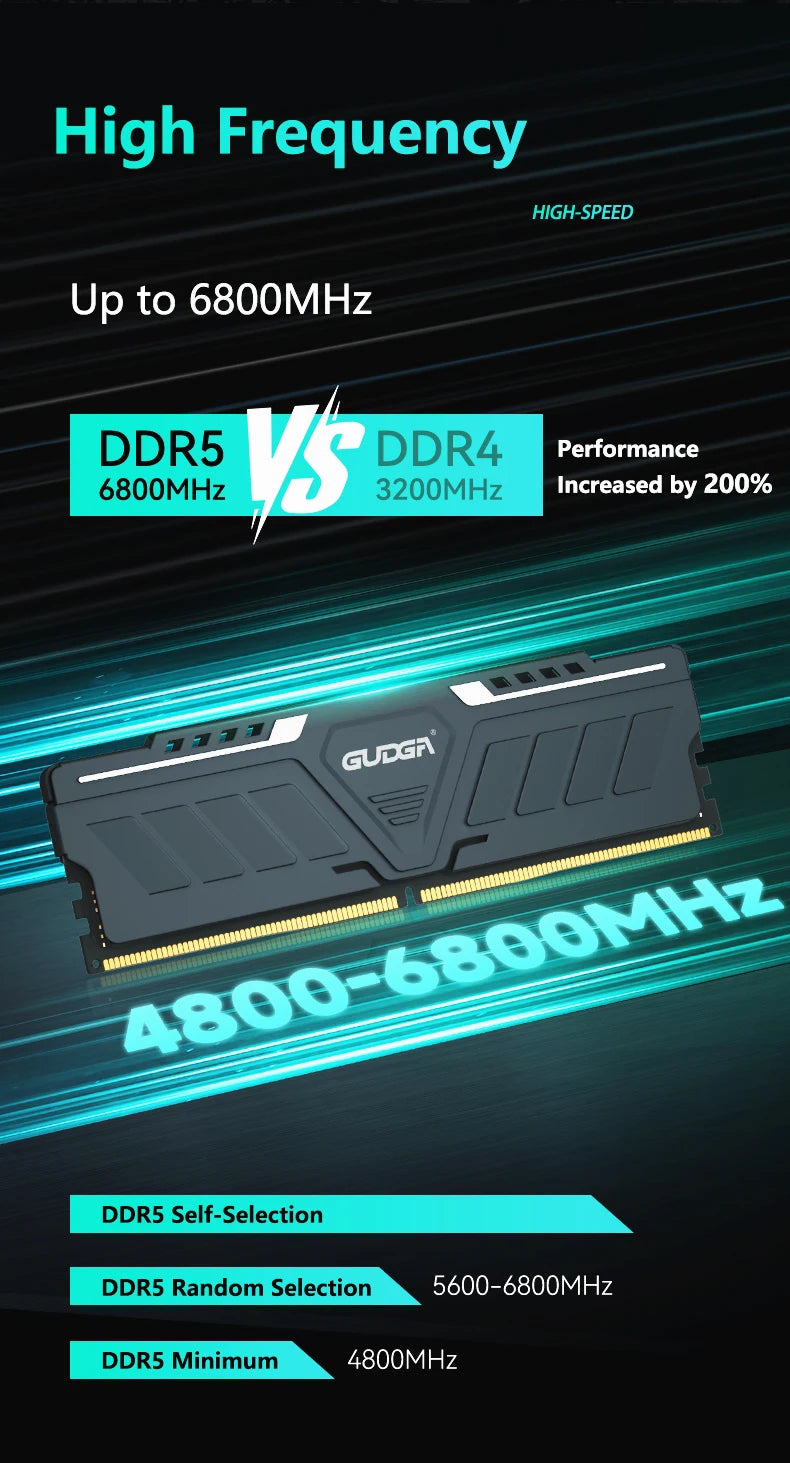 GUDGA DDR5 Desktop Memory RAM 8GB 16GB 32GB 4800MHz 5600MHz 6400MHz DIMM with Aluminum Heatsink for Desktop Computer PC