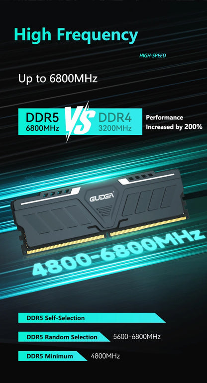 GUDGA DDR5 Desktop Memory RAM 8GB 16GB 32GB 4800MHz 5600MHz 6400MHz DIMM with Aluminum Heatsink for Desktop Computer PC