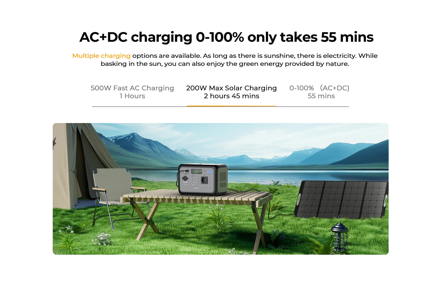 OUKITEL P800E Portable Power Station 800W 512Wh LiFePO4 Battery Solar Generator, Home Backup&Outdoor Camping Mobile Power Supply