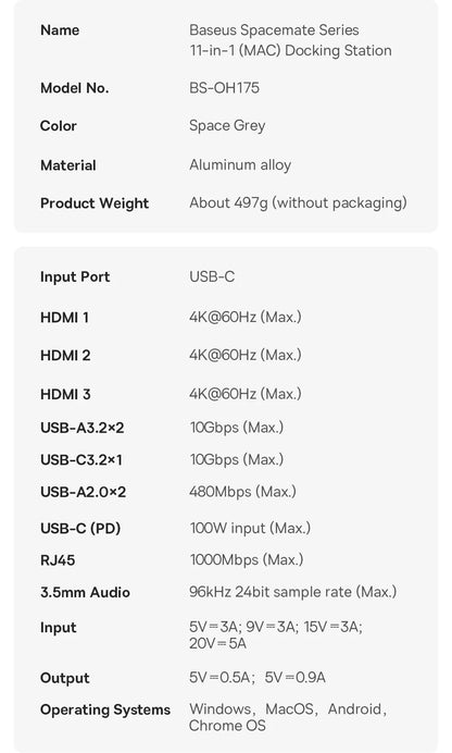 Baseus 11/12-i-1 USB-C-docka med flera skärmutgångar och PD