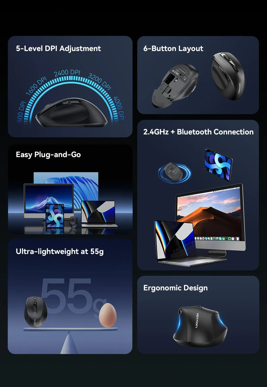 Vention Ergonomic Wireless Mouse Bluetooth 5.1 Dual-Mode USB 2.4G Mouse 4000 DPI 6 Buttons Mouse for PC MacBook Pro Tablet Mice
