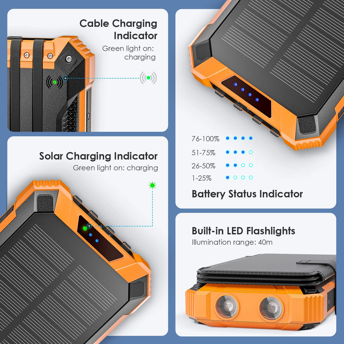 Solcell Powerbank 32 000mAh – 4 Vikbara Solpaneler 6W, Qi Trådlös, Inbyggda Kablar, LED-lampa, 15W, EU-lager
