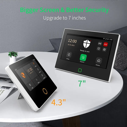Staniot SecPanel 7" 4G WiFi Larmsystem – 5000mAh Batteri 120dB Siren Alexa Google 150 Zoner Tuya App 10 Språk CE RoHS