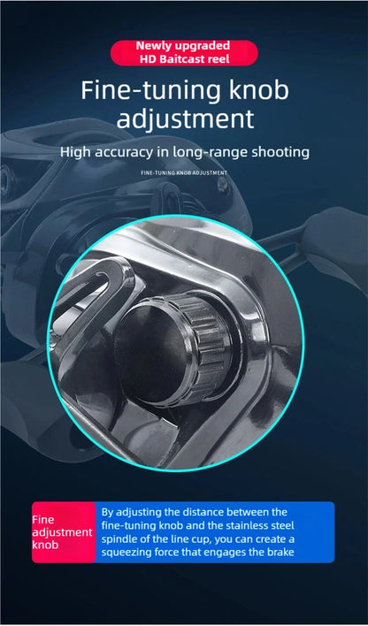 Huidiao Beginner Baitcasting Reel 7.2:1 Easy Casting Fishing Reel 10KG Max Drag 12-Level Magnetic Brake System for New Angler