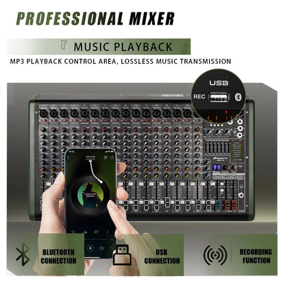 FUHAM MAX-seriens ljudmixer med mikrofon- och hörlursutgång