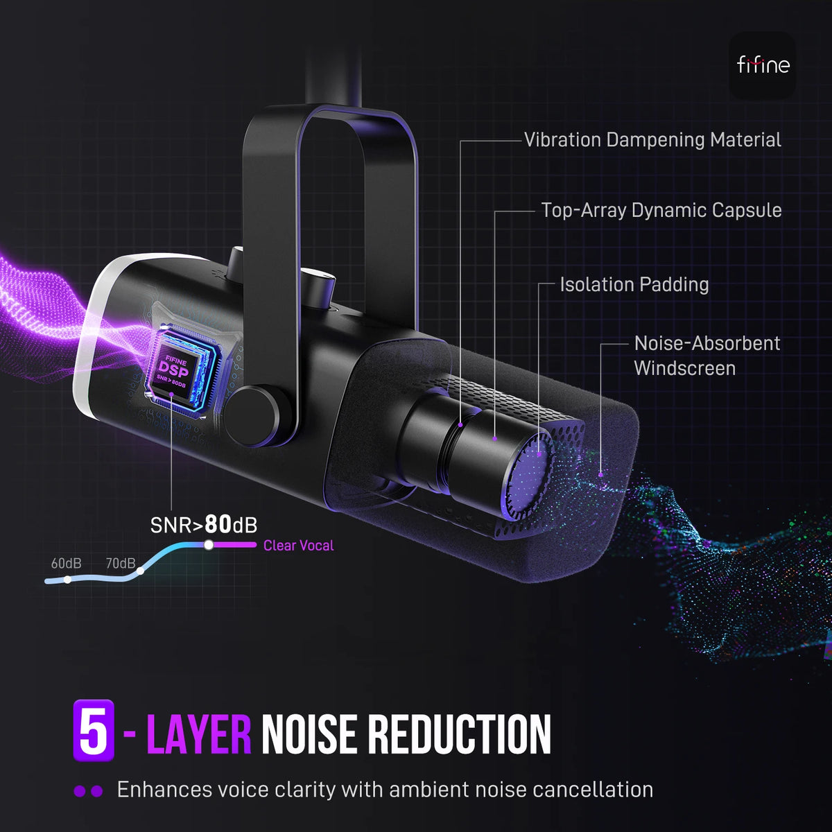 FIFINE USB/XLR dynamisk mikrofon med RGB, hörlursuttag och mute