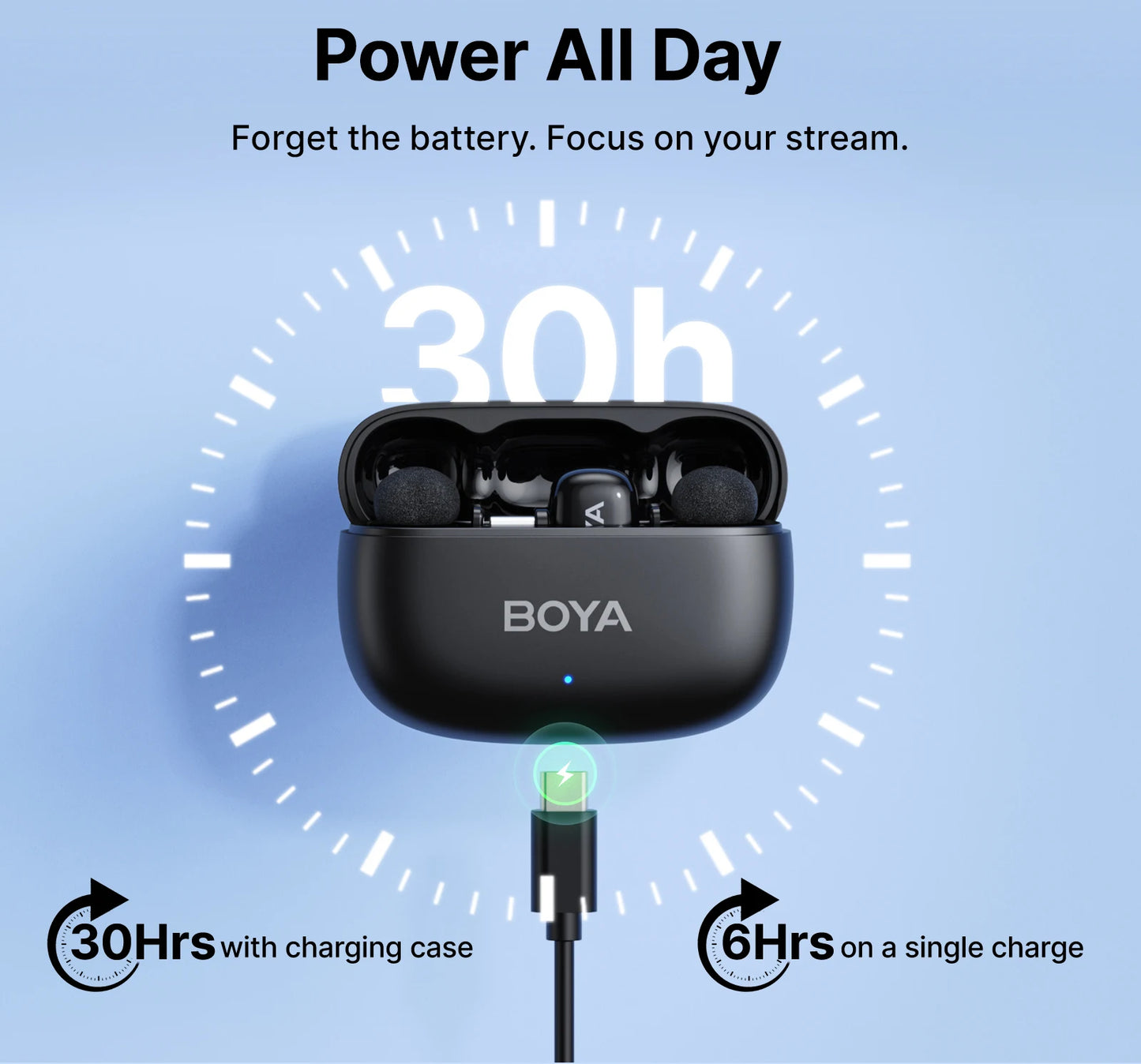 BOYA Mini 2 Wireless Lavalier Microphone AI Noise Reduction Mini Mic for iPhone 6-14/15-17 USB-C Android Phone Video Recording