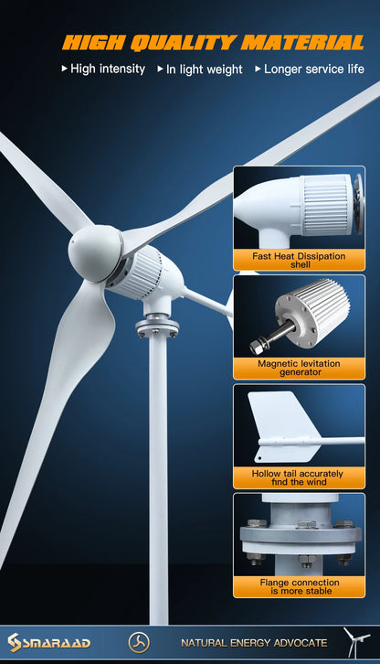 SMARAAD Horisontell Vindturbin 3kW/8kW – Låg Startvindhastighet Hybrid Sol+Vind Off-Grid Batterisystem 12–96V EU-lager Polen CE