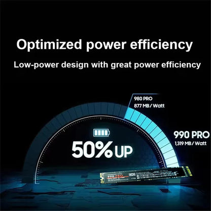 Original 980Pro 990Pro M.2 NVMe SSD 1TB PCIe 4.0 7400MB/s High Performance Internal Solid State Drive for Laptop Desktop PC