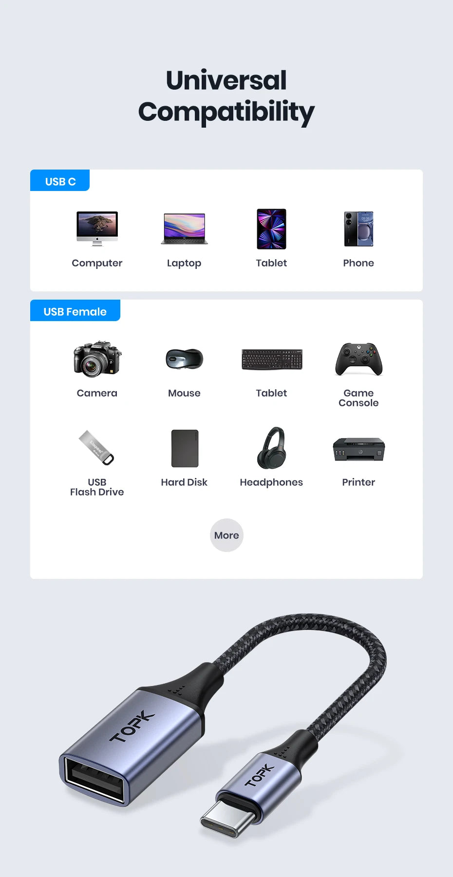 TOPK USB-C till USB-A OTG-adapter – dataöverföring och laddning