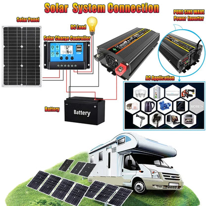 Komplett Solkraftsystem 4000W/6000W – 20W Monokristallin Solpanel + Modifierad Sinusvåg Inverter 110V/220V + 30A PWM-regulator 12V/24V