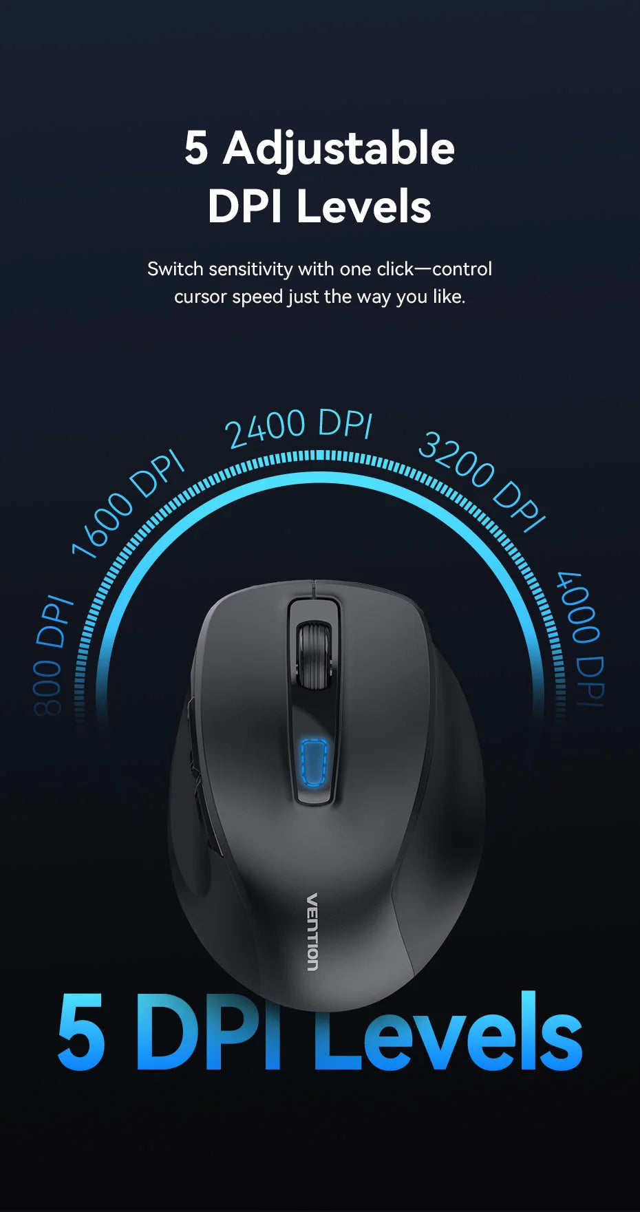 Vention Ergonomic Wireless Mouse Bluetooth 5.1 Dual-Mode USB 2.4G Mouse 4000 DPI 6 Buttons Mouse for PC MacBook Pro Tablet Mice