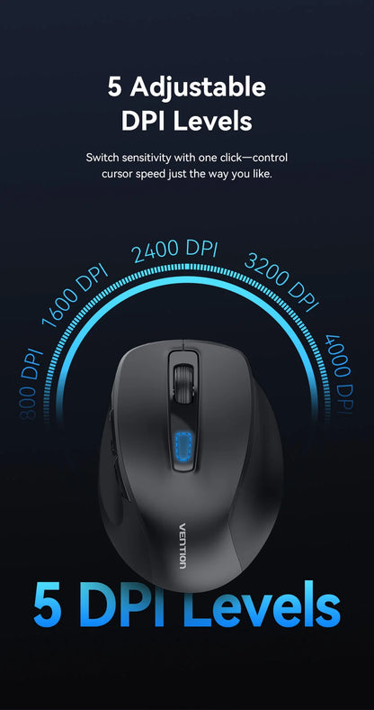 Vention Ergonomic Wireless Mouse Bluetooth 5.1 Dual-Mode USB 2.4G Mouse 4000 DPI 6 Buttons Mouse for PC MacBook Pro Tablet Mice