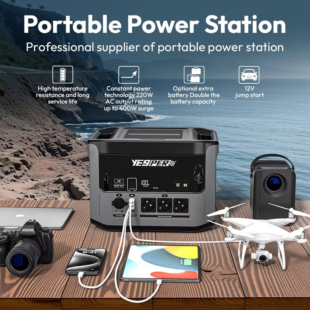 YESPER PB-58 Portabel Powerstation 1500W 1408Wh – LiFePO4, Ren Sinusvåg, Sol-redo, AC/DC/USB, Smart Display, Camping/Hem/Nöd, EU-lager (Tyskland)