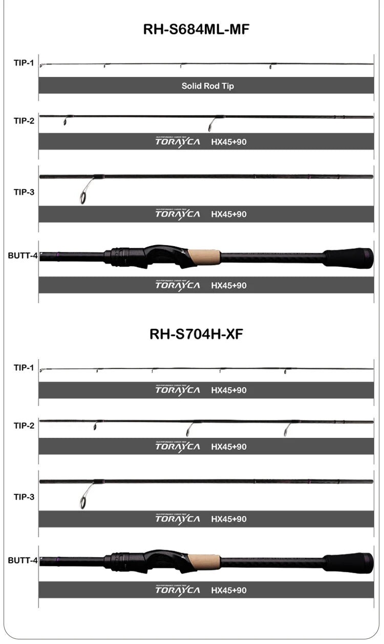 PURELURE SHARPEN Travel Soft Lure Long Spinning and Casting XF/MF Action Rods FUJI Components Bass Pike Rod Fishing Rod Reel