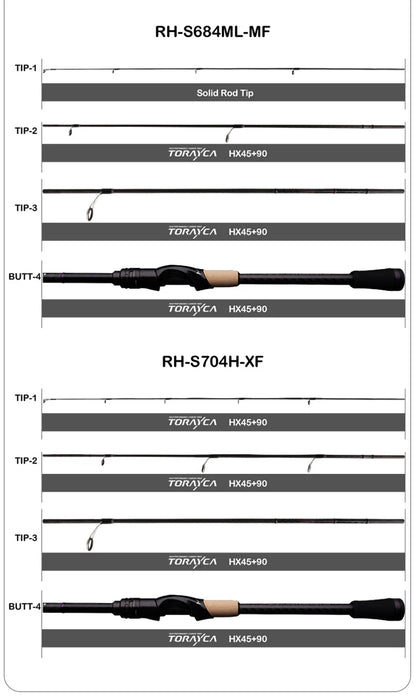 PURELURE SHARPEN Travel Soft Lure Long Spinning and Casting XF/MF Action Rods FUJI Components Bass Pike Rod Fishing Rod Reel