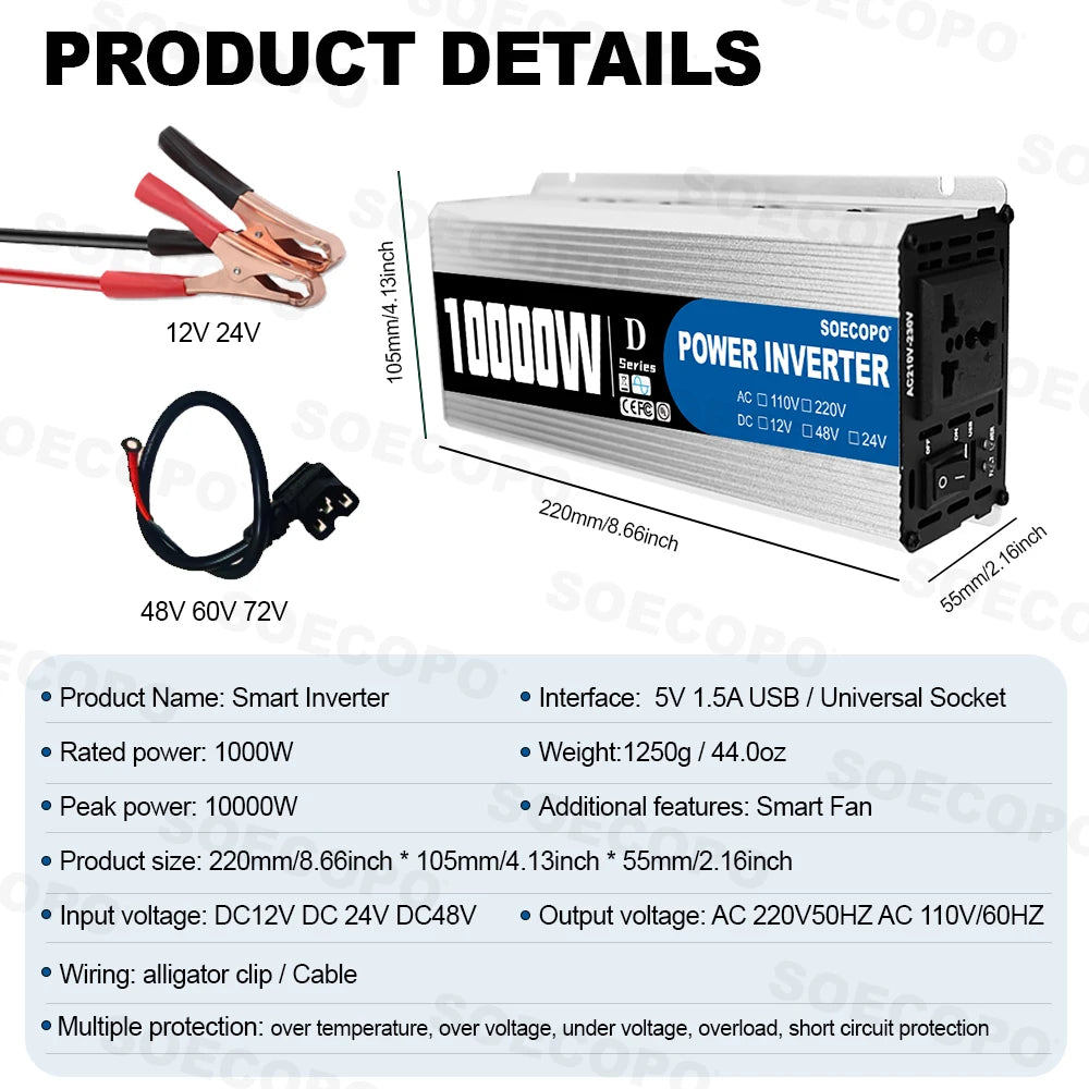 SOECOPO Solsystem-kit – 12V till 110V/220V, 1100W Inverter (10000W topp), 100A Regulator, 2×Solpanel, Hem/Husbil/Camping/Off-Grid