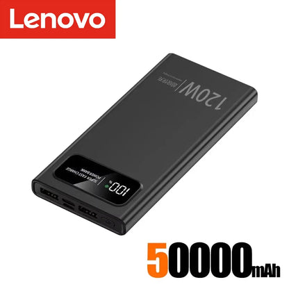 Lenovo 120W 200000mAh Power Bank Fast Charge Large Capacity External Battery CCC Mobile Power For Iphone Samsung Xiaomi NEW