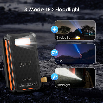 26,800 MAh Fast Solar Charger QC PD 22.5 W Solar Power Bank, 3 Outputs 4 Foldable Panels Charges External Battery, Camping Light
