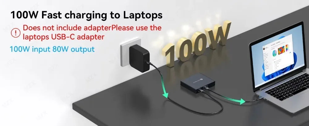 MZX MST-splitter för tre skärmar, DisplayPort eller USB-C