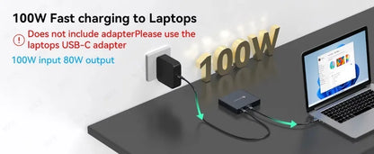 MZX MST-splitter för tre skärmar, DisplayPort eller USB-C