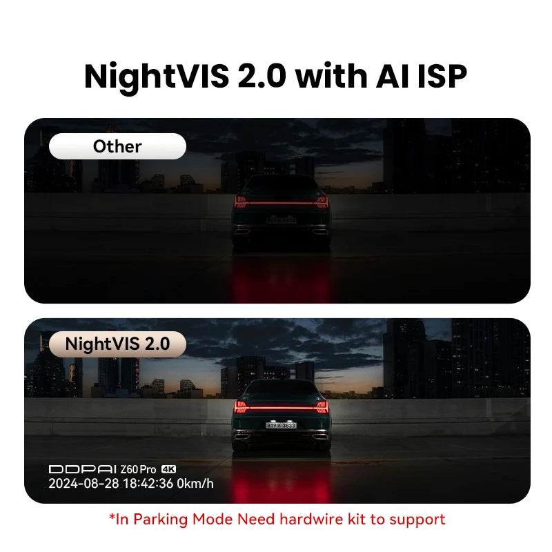 DDPAI Z60 Pro 4K Dashcam – Dubbla Sony STARVIS-sensorer, 5GHz WiFi, GPS, ADAS 2.0 och 4G LTE