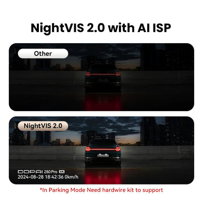 DDPAI Z60 Pro 4K Dashcam – Dubbla Sony STARVIS-sensorer, 5GHz WiFi, GPS, ADAS 2.0 och 4G LTE