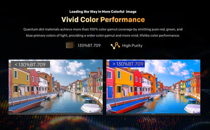 Metz Qled 32" 40 Inch Smart Led Tv Google Tele Hdr 10 Dolby Audio Bluetooth 5.1 Eyecare Tuner 2025 32Mqf7030Z