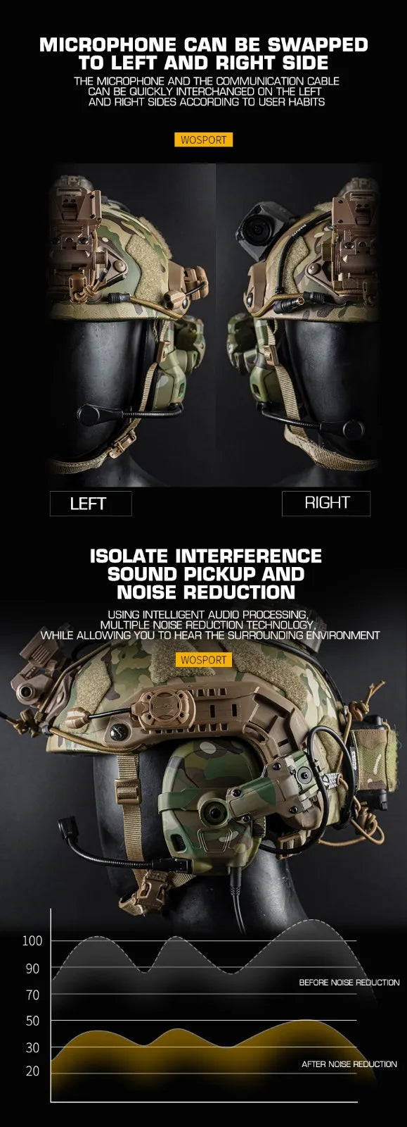 HD-17 GEN 6 Tactical Headset Sound Pickup&Noise Reduction Sports Shooting Earmuff Sports Shooting Impact Anti-Noise Headset