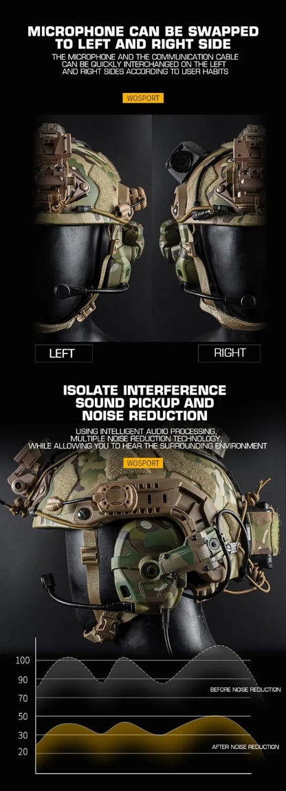 HD-17 GEN 6 Tactical Headset Sound Pickup&Noise Reduction Sports Shooting Earmuff Sports Shooting Impact Anti-Noise Headset