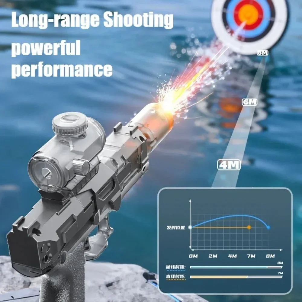 Dubbelpipig Gatling vattenpistol med eldeffekt