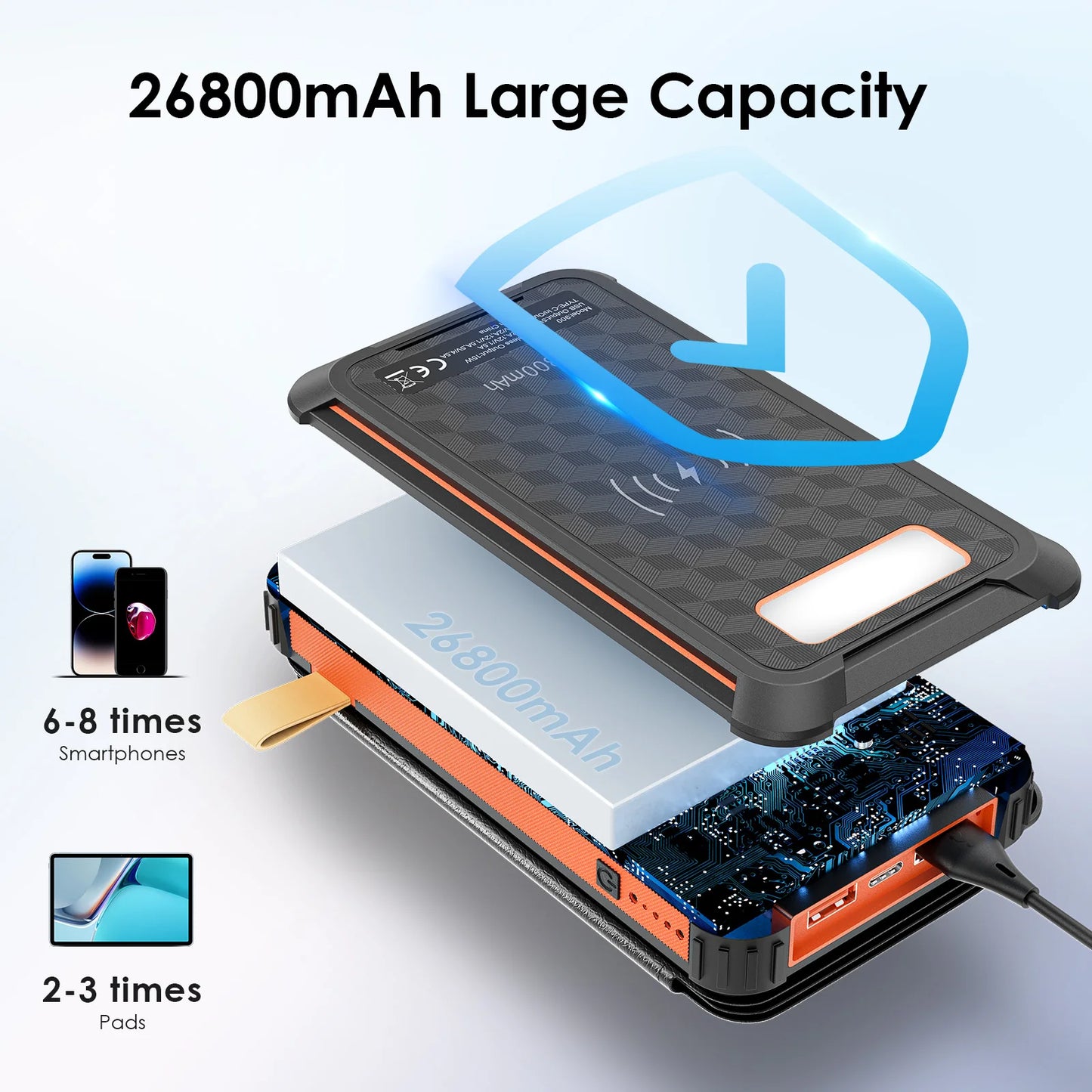 PD 22.5 W Solar Power Bank 26800mAh Fast Solar Charger QC 3.0,3 Outputs,4 Foldable Panels Charges External Battery,Camping Light