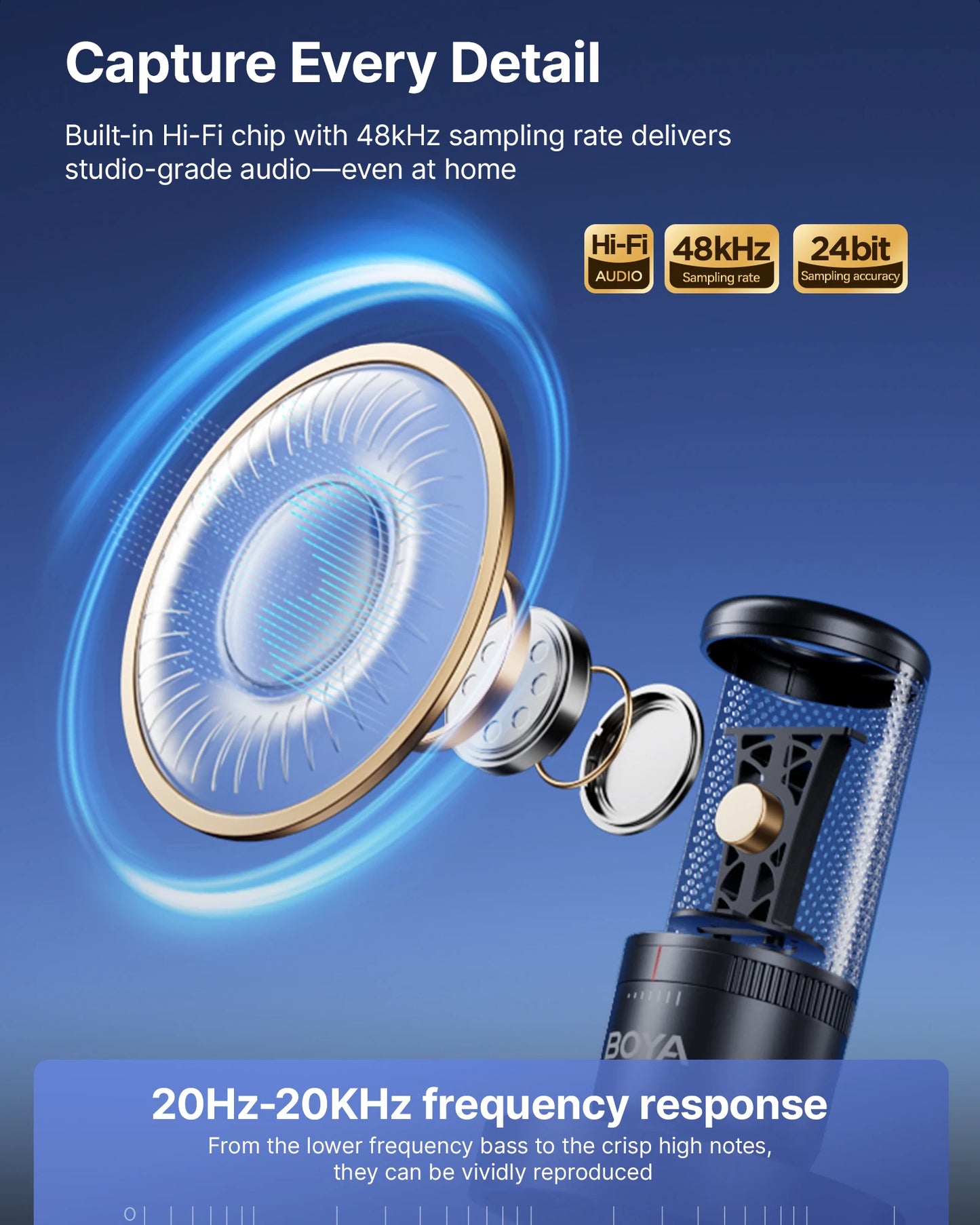 BOYA K3 USB Dektop Microphone with Noise Cancellation/Gain/RGB for Podcasting Live Streaming on iPhone Smartphone/PS4,5/Mac/PC