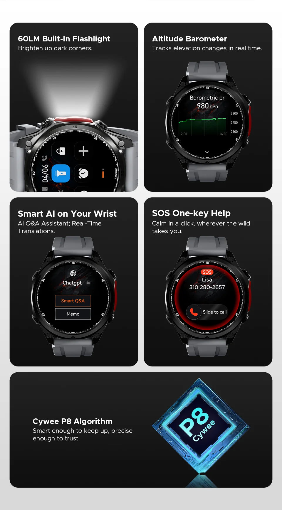 DOOGEE ANYWISE W1 PRO Smartwatch 1.43'' 5ATM Water Resistance 178 Sports Modes Health Monitoring Geomagnetic Sensor Offline Maps