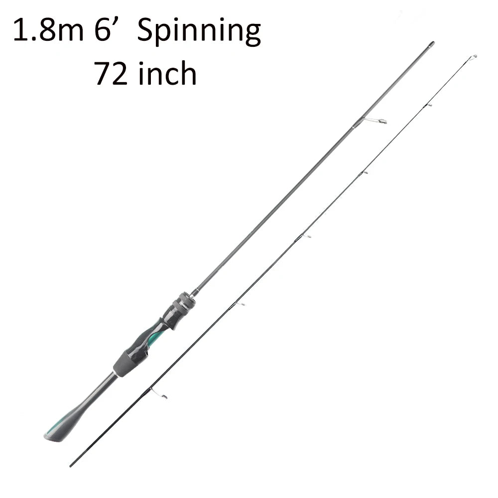FISHINGFANS ORCA Ultralätt Fiskespö UL – Solid Tip, Avsmalnande Handtag, Spinning och Casting för Öring