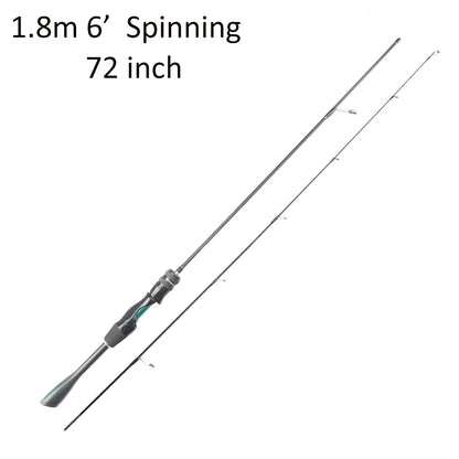 FISHINGFANS ORCA Ultralätt Fiskespö UL – Solid Tip, Avsmalnande Handtag, Spinning och Casting för Öring