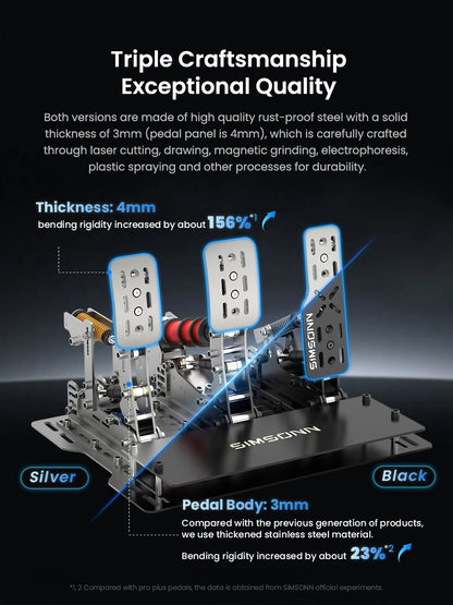 SIMSONN Plus X Sim Racing Simulator Pedal PC Simracing Pedals Support VAM Series Vibration Motor Driving Game Accessories