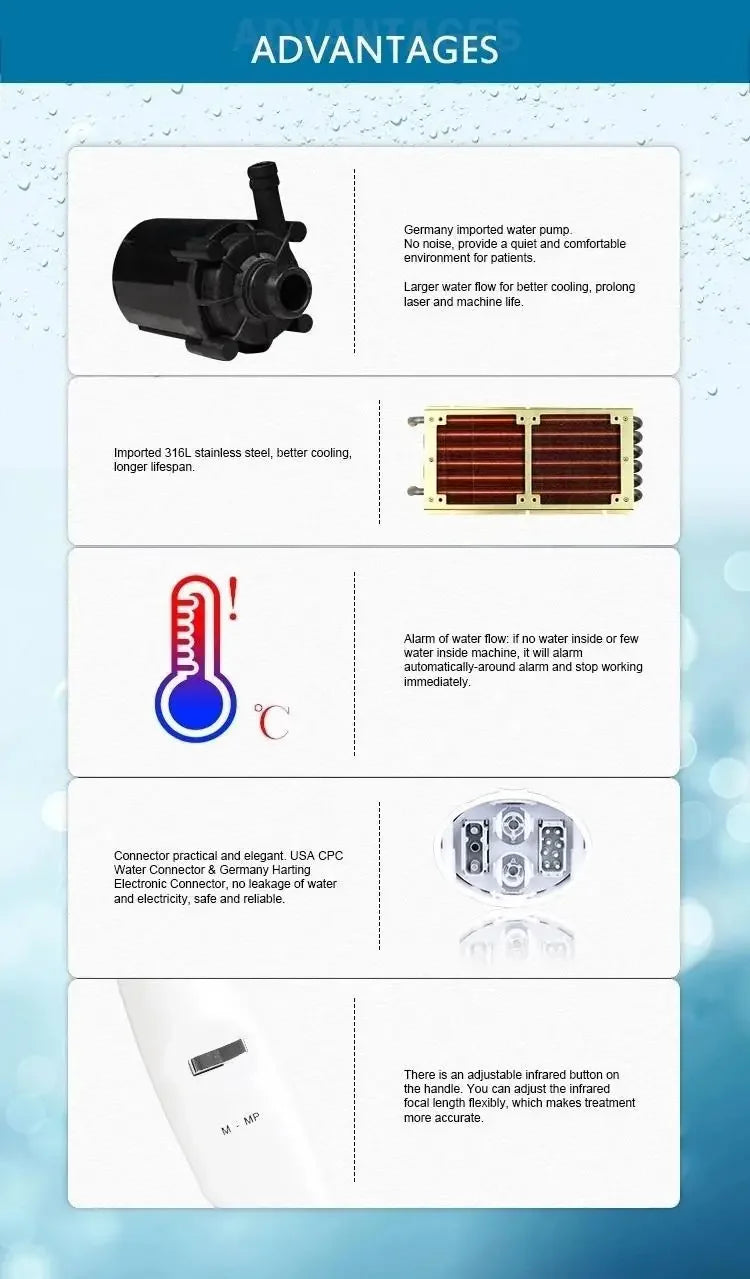 ‌Professional QSwitch NDYag Laser Machine Picosecond Tattoo Pigment Removal Carbon Peeling Facial Cleaning Painless Treatment‌