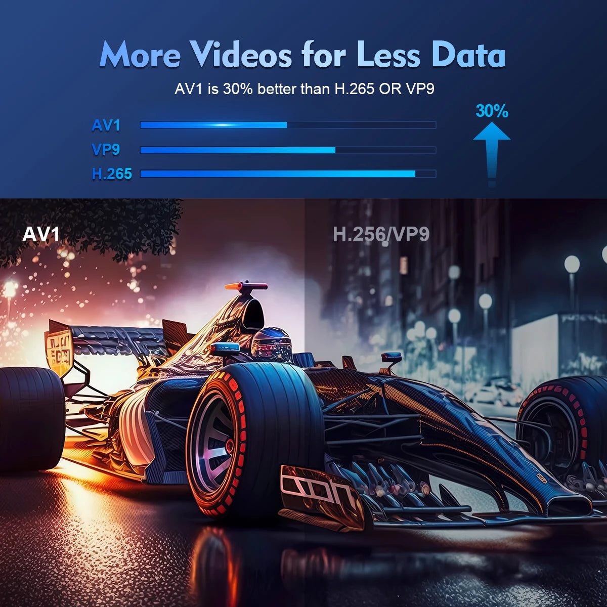 Magcubic HY300 Pro 8K HD Projector Android14 Dual Wifi6 290ANSI Allwinner H726 BT5.0 1280*720 Home Cinema Outdoor Projetor HY300