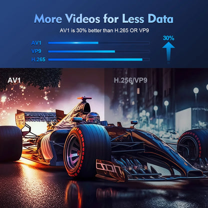 Magcubic HY300 Pro 8K HD Projector Android14 Dual Wifi6 290ANSI Allwinner H726 BT5.0 1280*720 Home Cinema Outdoor Projetor HY300