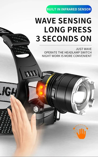 XIWANGFIRE XHP90.2 Pannlampa 50W – Zoom, Rörelsesensor, Vattentålig, 100–300m, Camping & Fiske