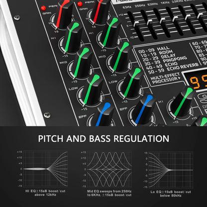 DB-4X 4-kanals mixerbord med USB, Bluetooth och DSP-reverb
