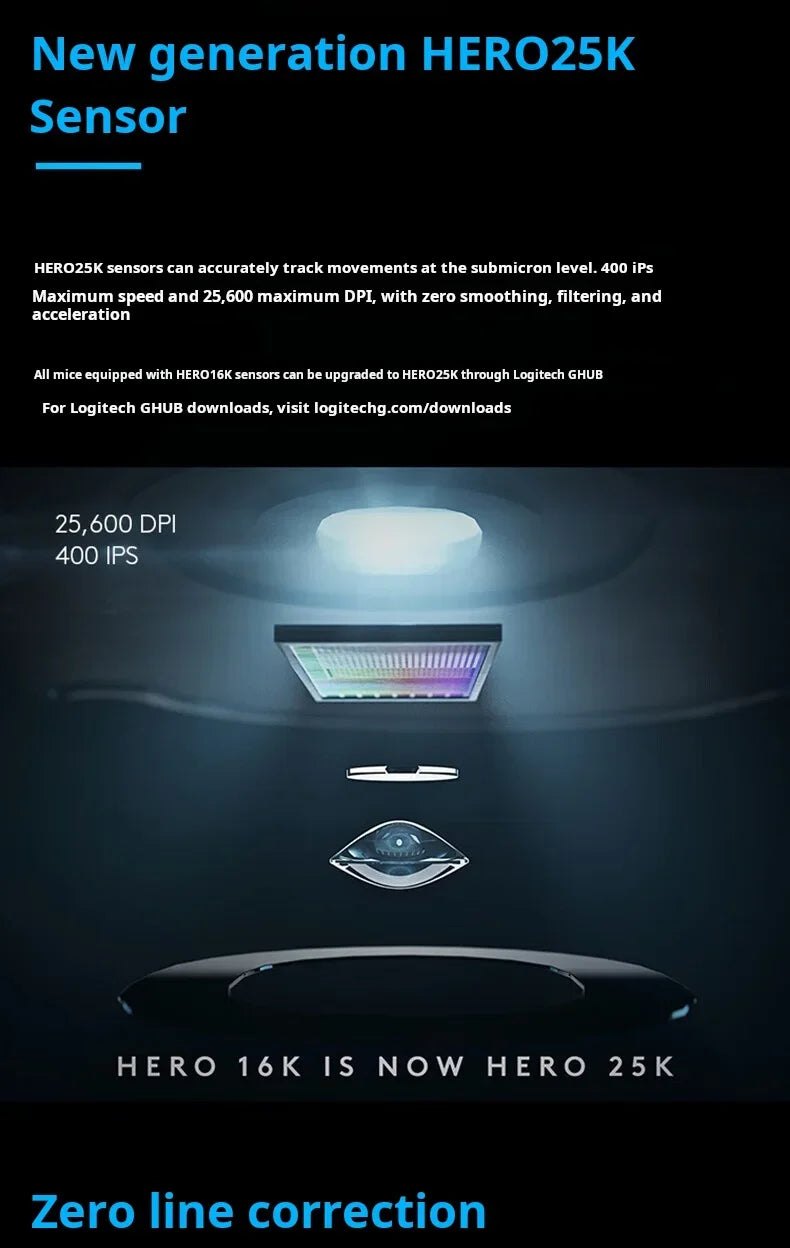 Logitech G502 HERO Cable Game Mouse E-Sports Eating Chicken Mechanical Mouse RGB Light Can Be Balanced To Eat Chicken Macro Prog