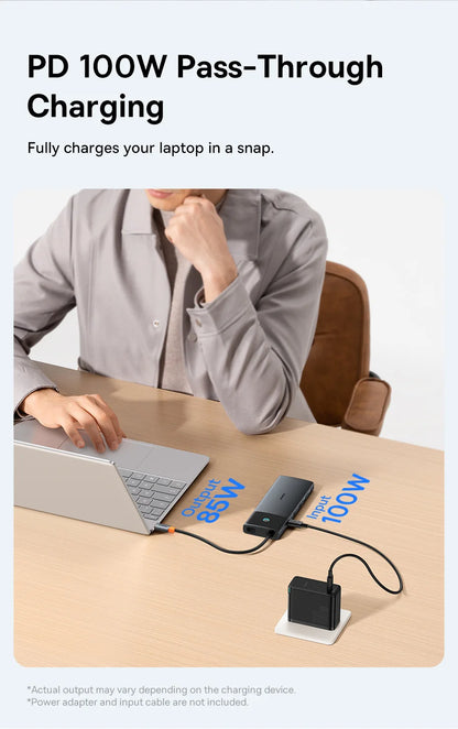 Baseus USB-C-hubb med HDMI, USB 3.2 och flera anslutningar