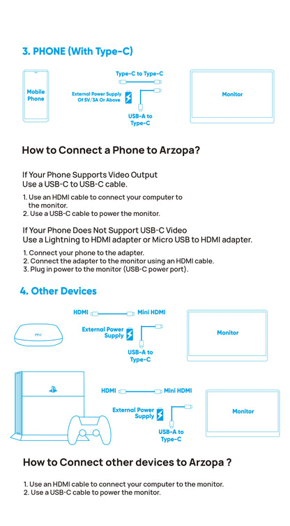 ARZOPA A1M Portabel Skärm 17,3" 1080P IPS – 100% sRGB HDR10 60Hz Inbyggt Stativ Dubbla Högtalare Aluminium USB-C HDMI