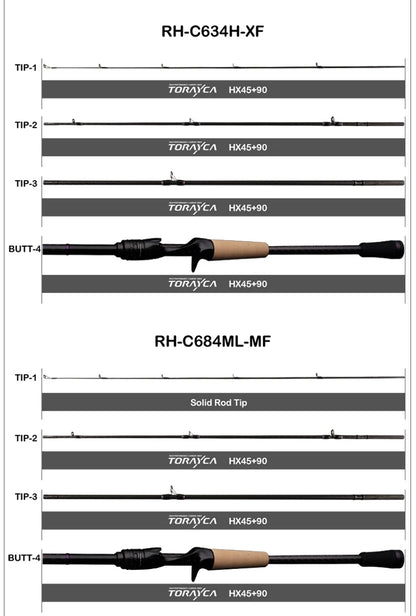 PURELURE SHARPEN Travel Soft Lure Long Spinning and Casting XF/MF Action Rods FUJI Components Bass Pike Rod Fishing Rod Reel