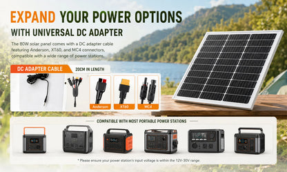 Portable Power Station 500W Optional 80W Rigid Solar Panel with 5m Extension Cable Outdoor Solar Generator for Camping RV Emergency Backup Power